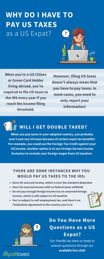 if i live overseas do i pay taxes|us citizens taxes living abroad.